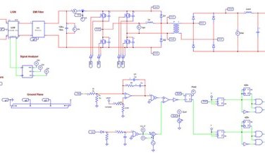 Altair收購Powersim擴展ESD電子系統設計解決方案