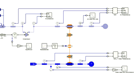 Altair推出適用於Twin Activate建模之模型庫：ThermoPower