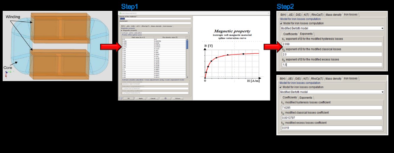 圖5 材料設定流程
