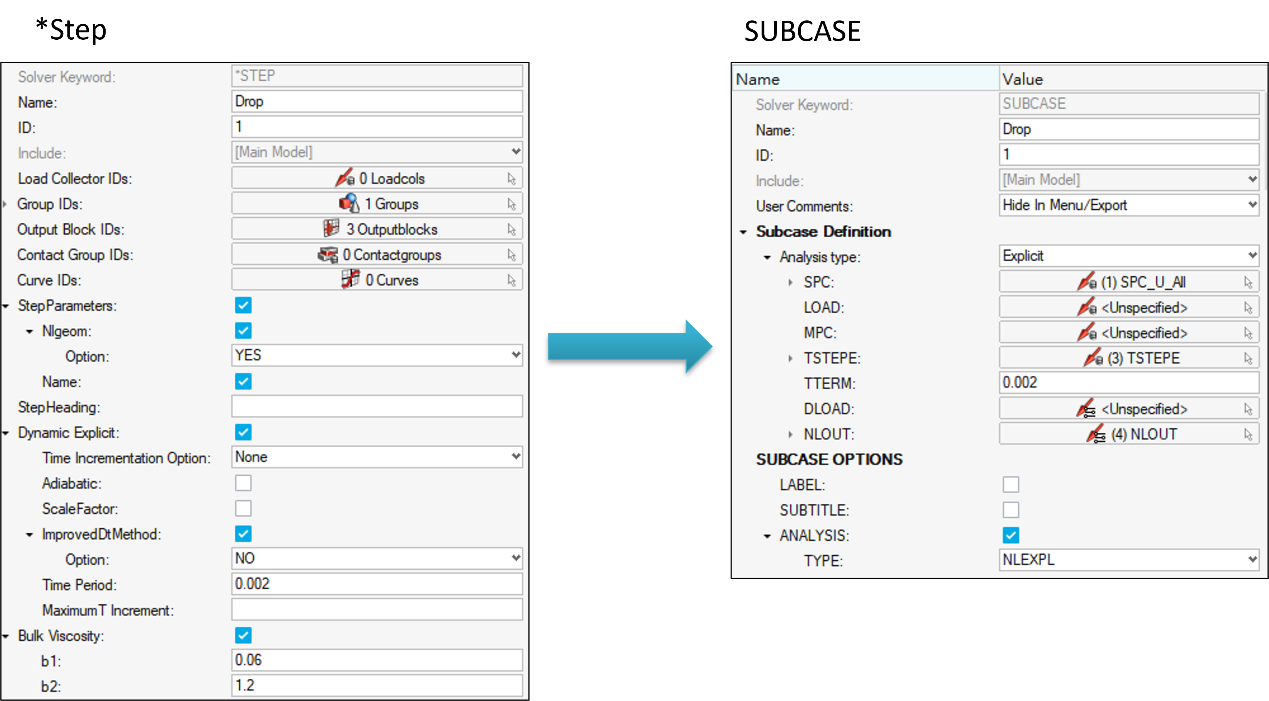 圖 7 Abaqus Explicit分析步成功轉換為OptiStruct Explicit