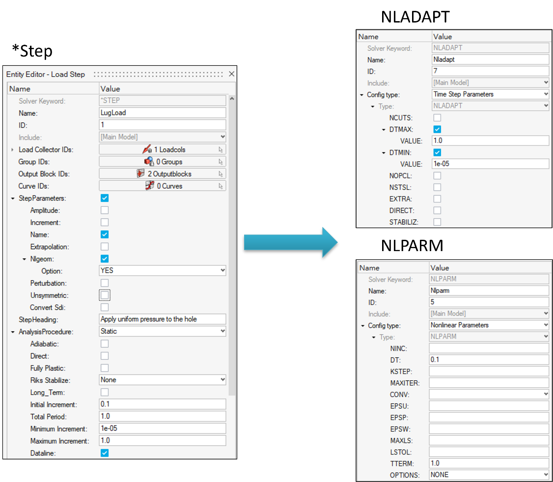 圖 5 分析步與求解器設定成功轉換