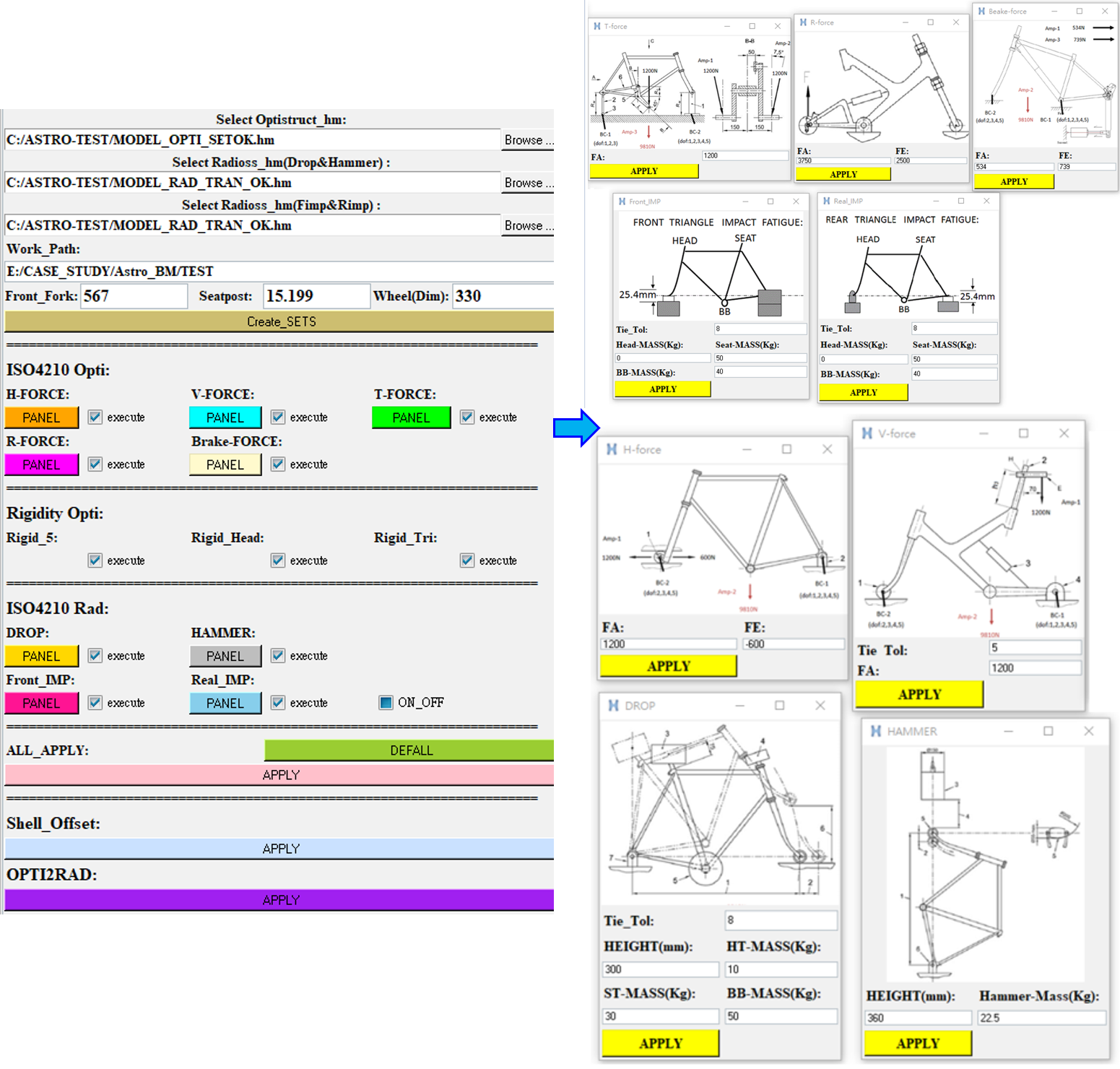 圖七 自行車法規自動化模擬