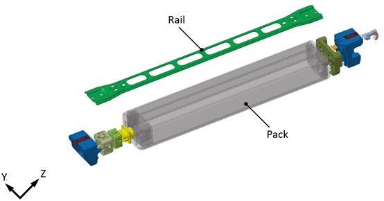 Figure 1. Exploded view of the meshed model