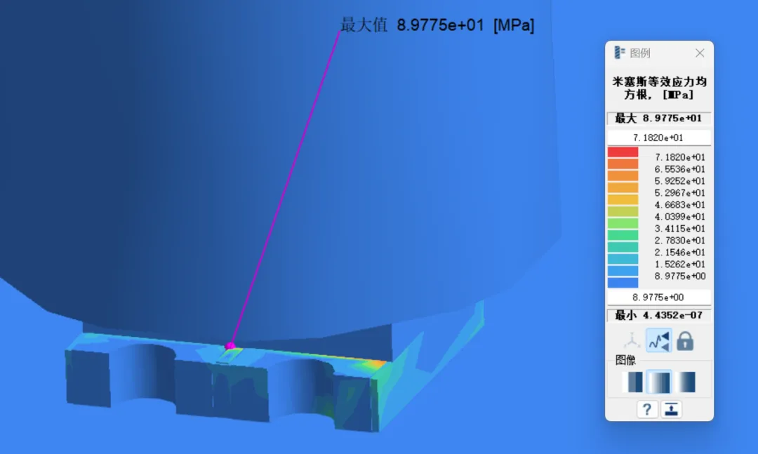 圖12 隨機振動分析結果
