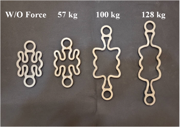 圖2-1：金屬能量吸收裝置實驗結果與模擬
