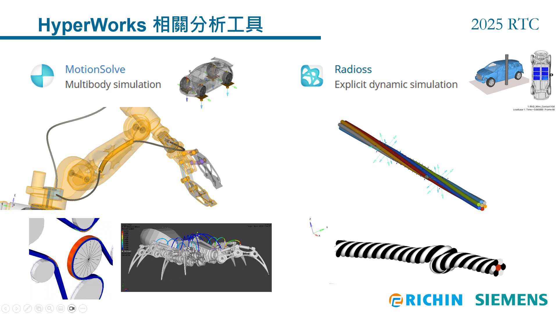 圖2_HyperWorks相關分析工具
