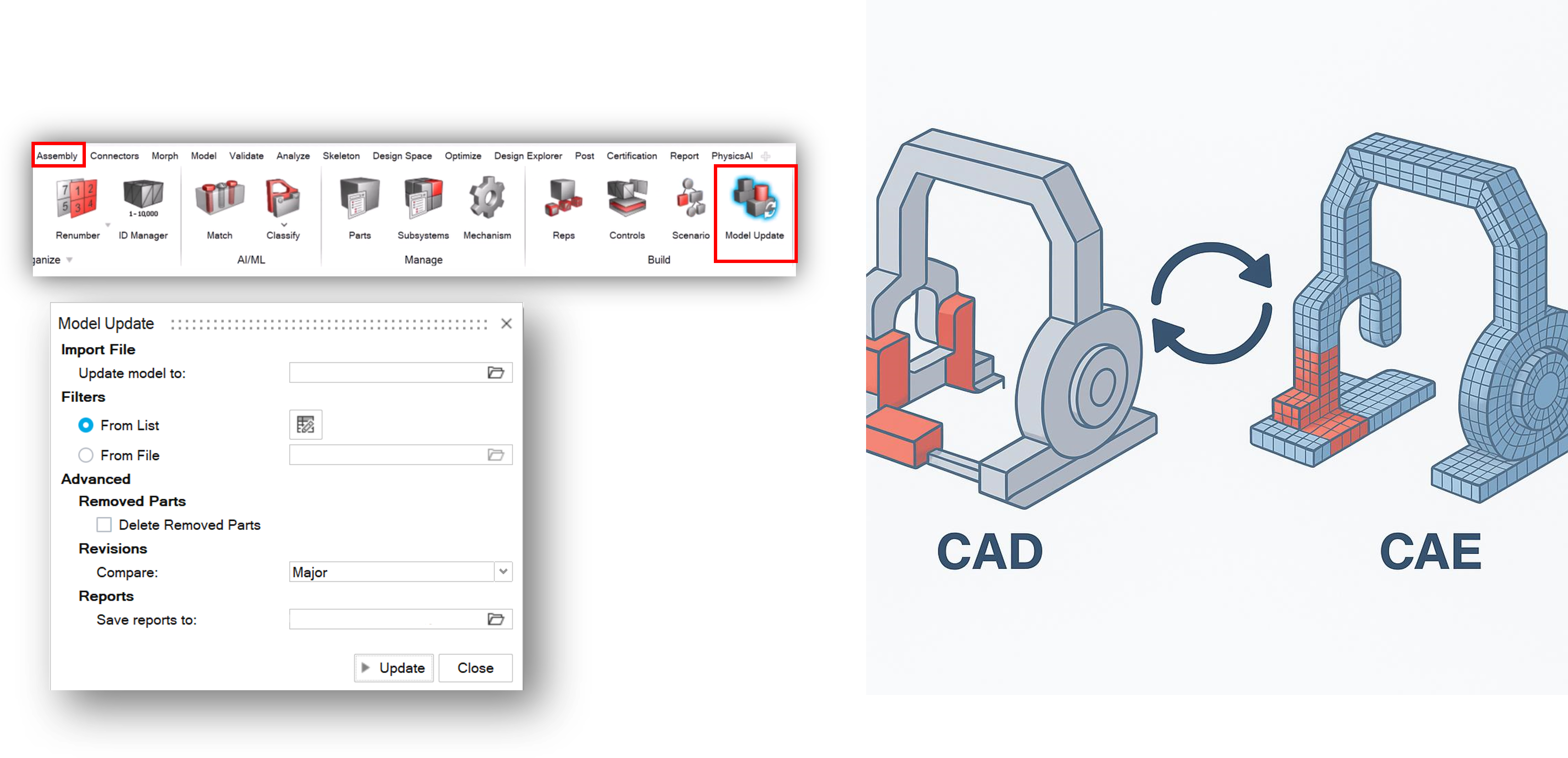 Figure 1, Model Update