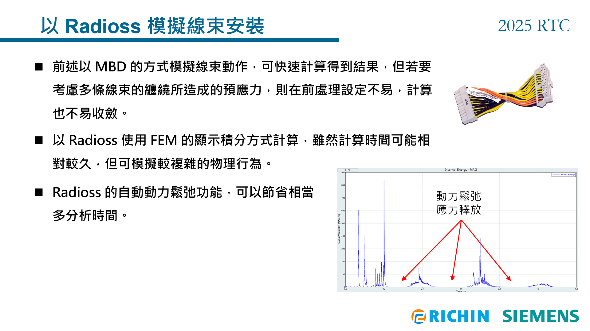 圖8_以Radioss模擬線束安裝