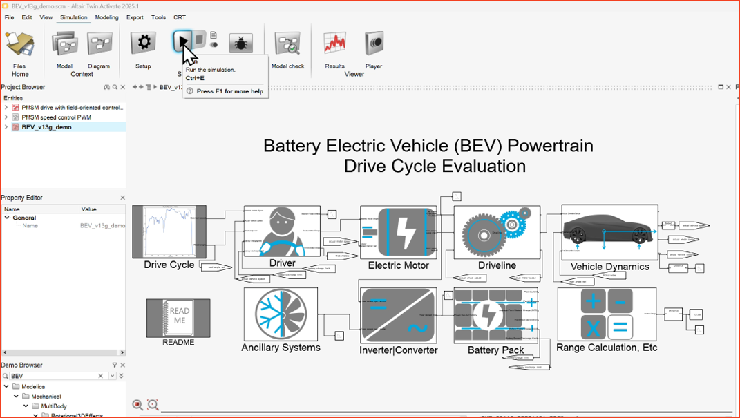 圖1 Twin Activate提供系統模型動態負載