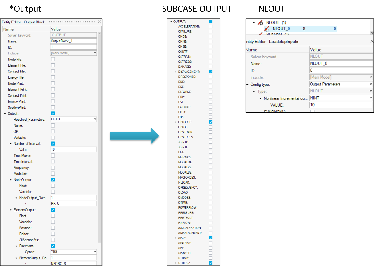 圖 8 輸出物理量成功轉換並手動調整輸出頻率