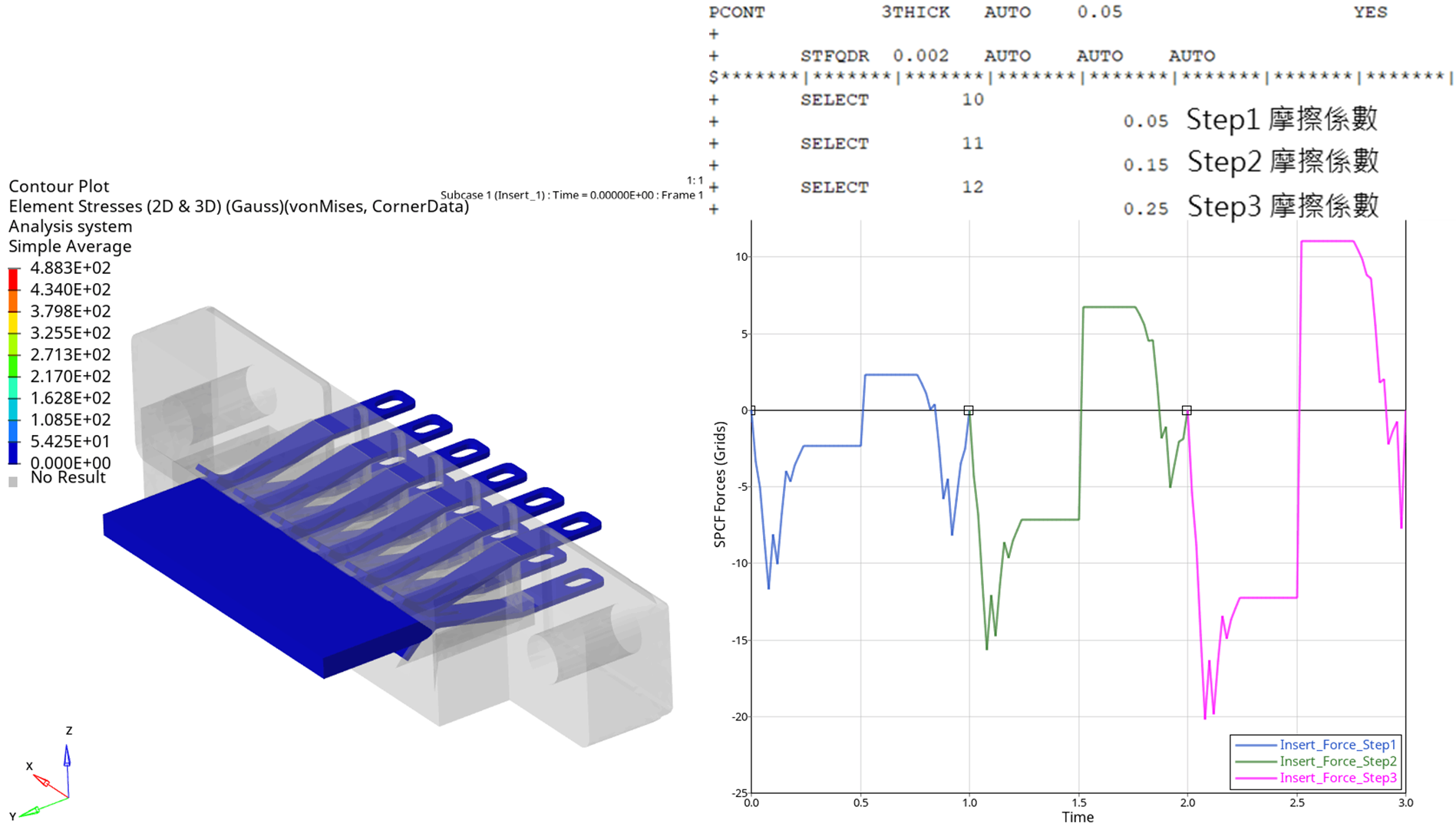 圖11. Subcases相依的摩擦係數設定