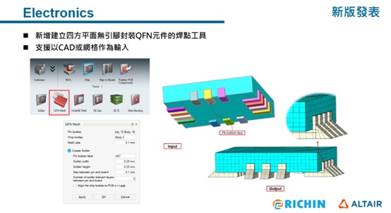 圖片22-Electtonics