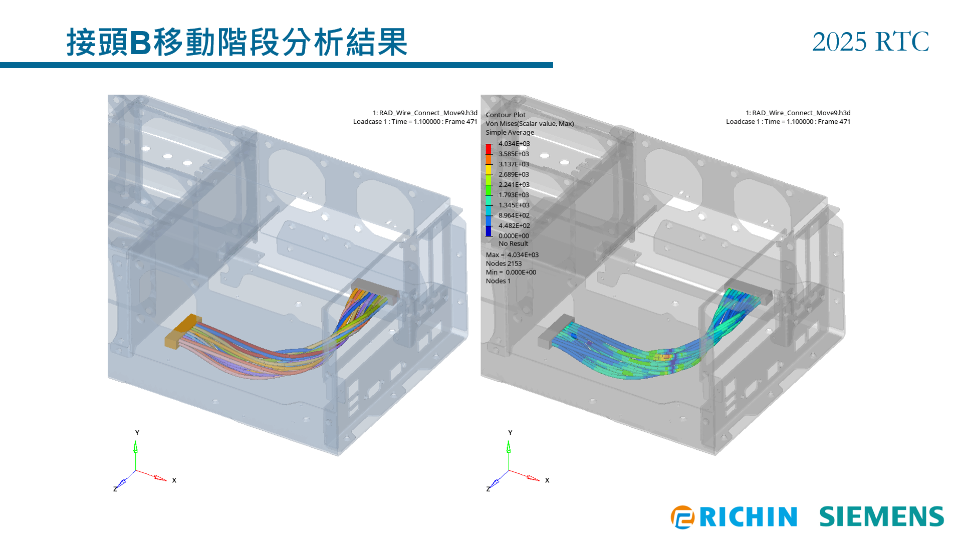 圖12_接頭B移動階段分析結果