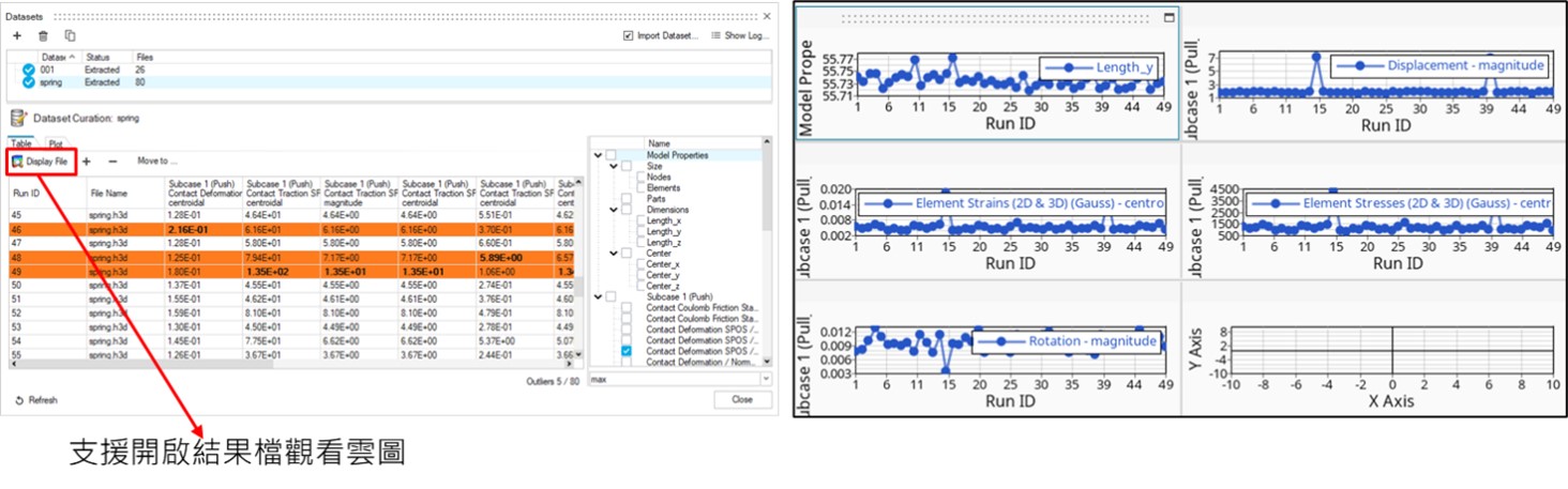 05_預測效率最佳化