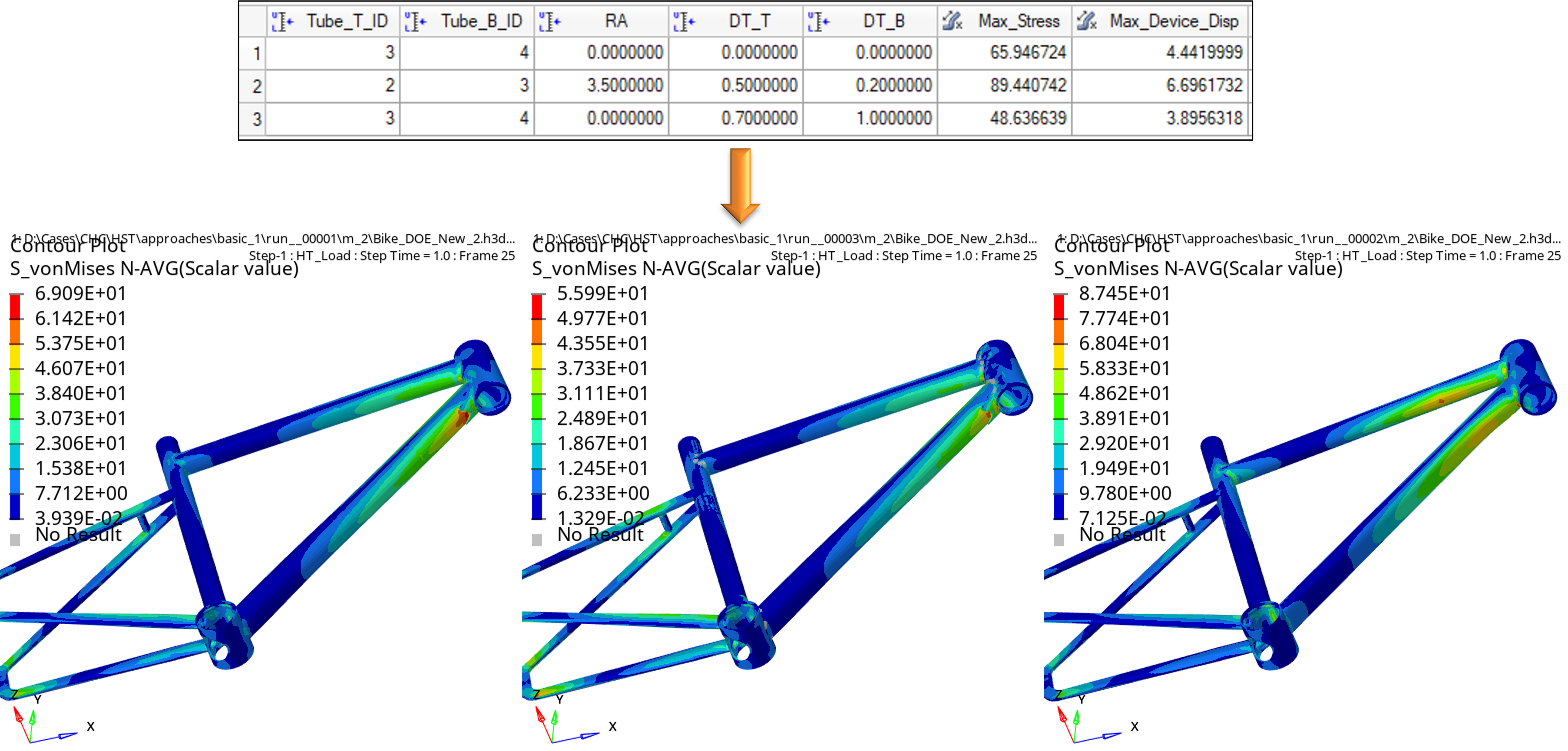 圖 12. 以HST產出預測用的網格模型
