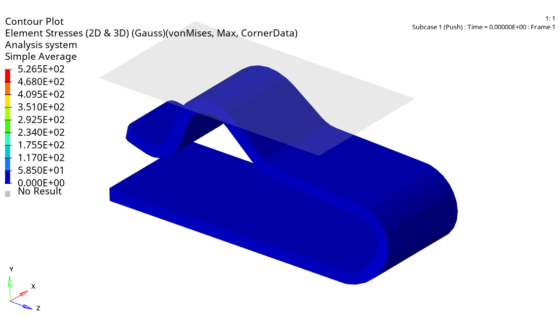 02_1_SER演算法之優勢