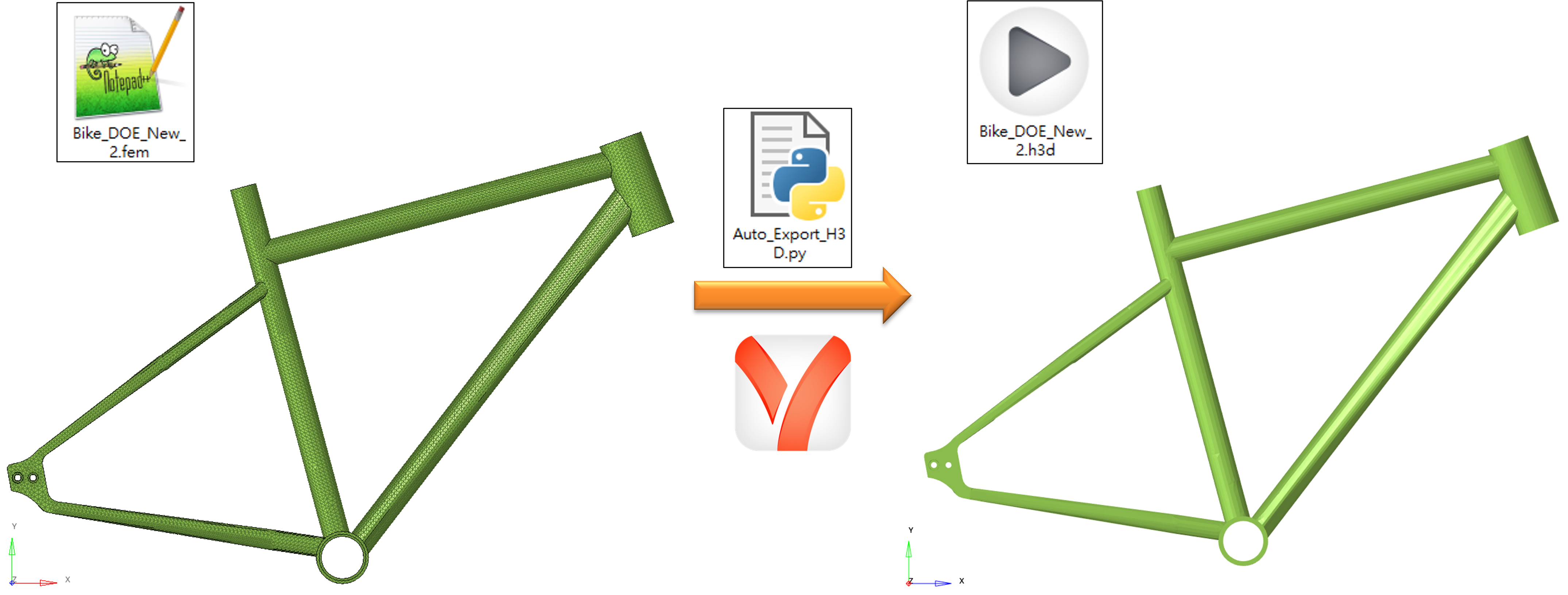 圖 7. 自動轉存降階後網格為h3d檔