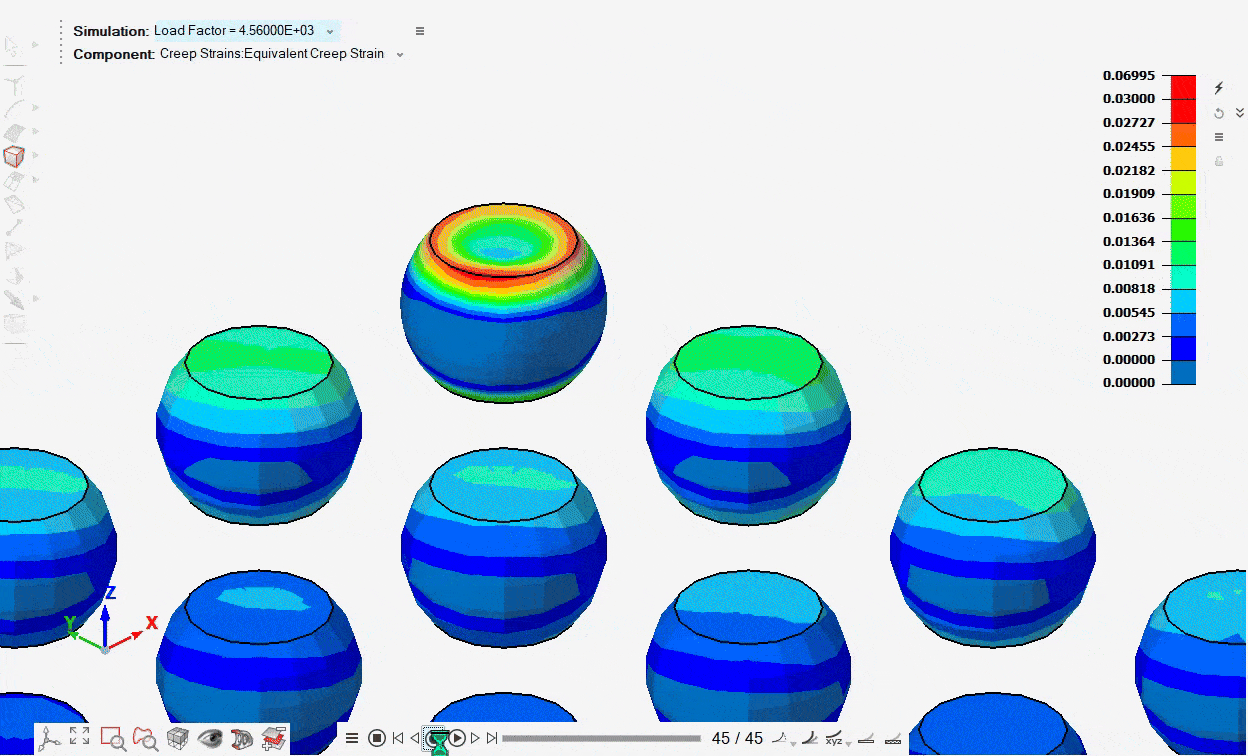 SimLab封裝結構錫球Solder Fatigue分析