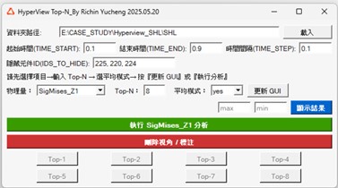 圖6.Hyperview 客製化介面