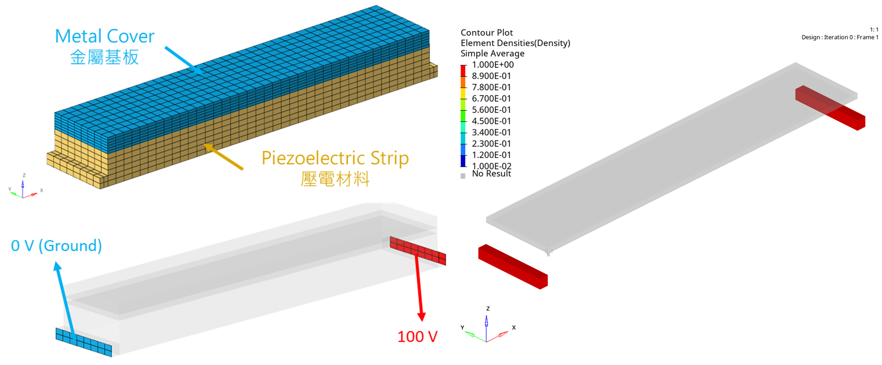 Figure 13. Topology optimization analysis supports piezoelectric materials