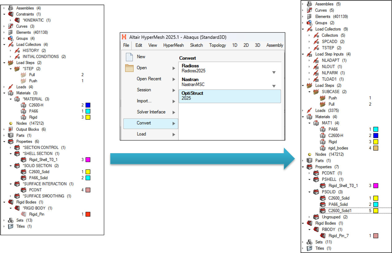 圖 1  HyperMesh求解器卡片轉換器