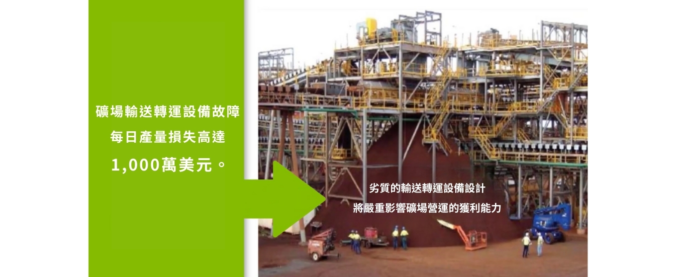 1. 背景：傳統設計方法的限制