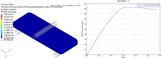 Figure 8. Sensor settings support Implicit analysis