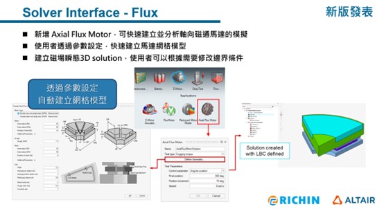 圖片25-Solver Interface