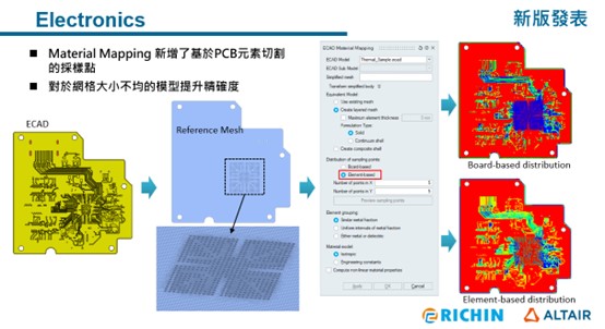 圖片21-Electtonics