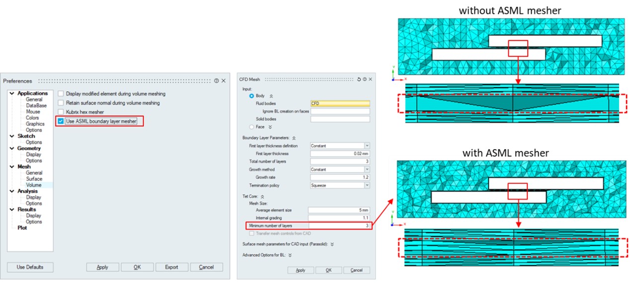 圖12 ASML流場網格功能示意圖