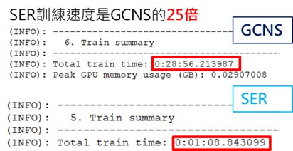 02_2_SER演算法之優勢