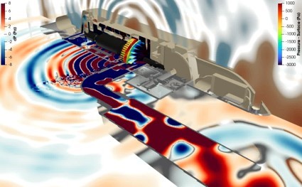 伺服器風扇氣動噪音模擬