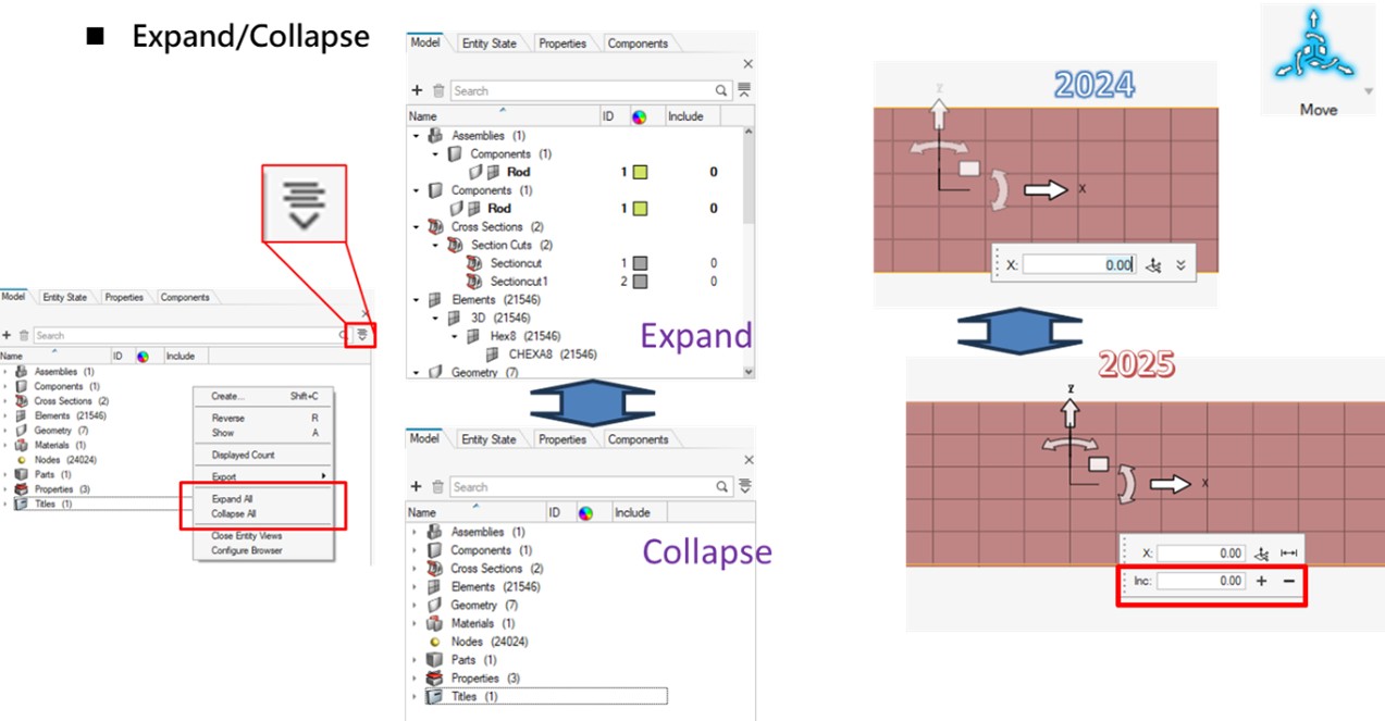 圖2 樹狀圖開合快捷鍵與移動工具微調示意圖