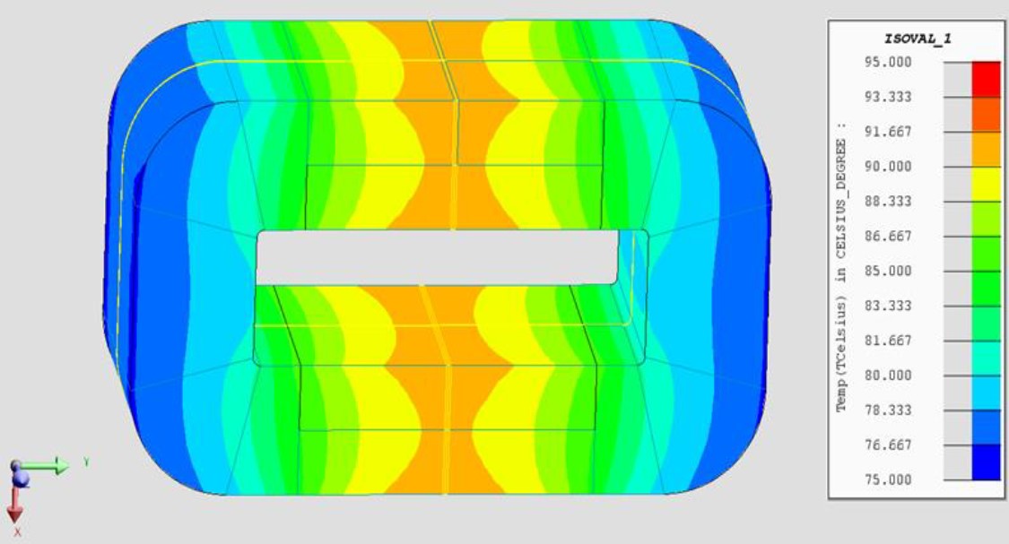 圖8 磁性元件溫度分布圖