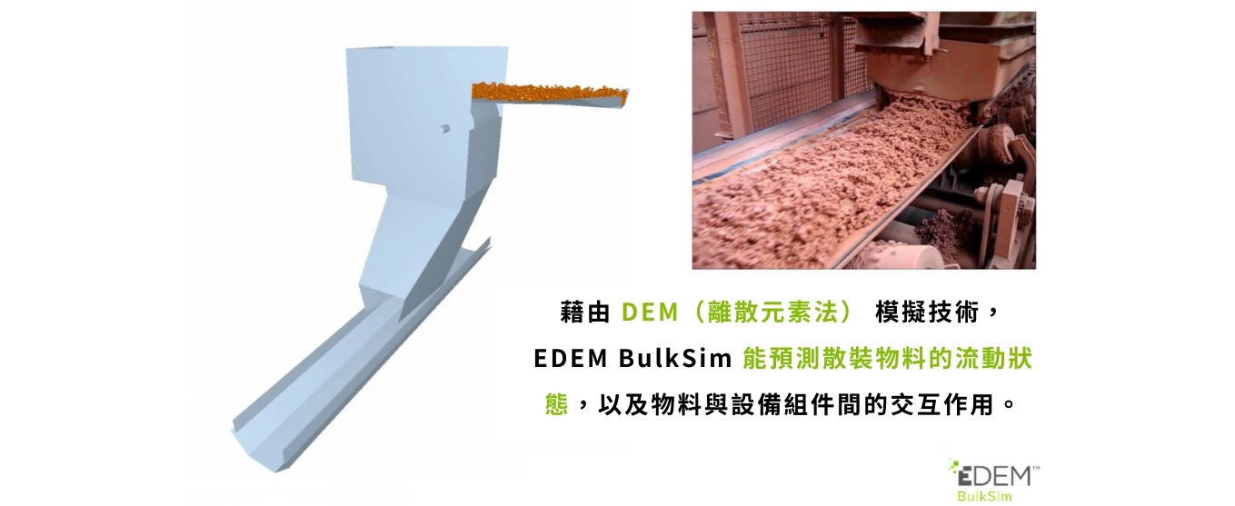 2. 解決方案：DEM 與 EDEM BulkSim