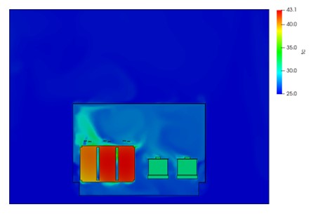 Transformer temperature cross-section view