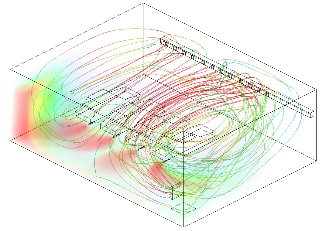 Streamlines of fresh air and exhaust distribution