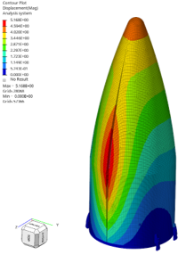 圖二、整流罩位移雲圖