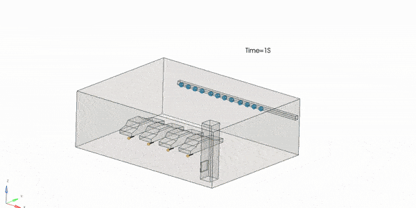 Animation of fresh air and exhaust dispersion over time